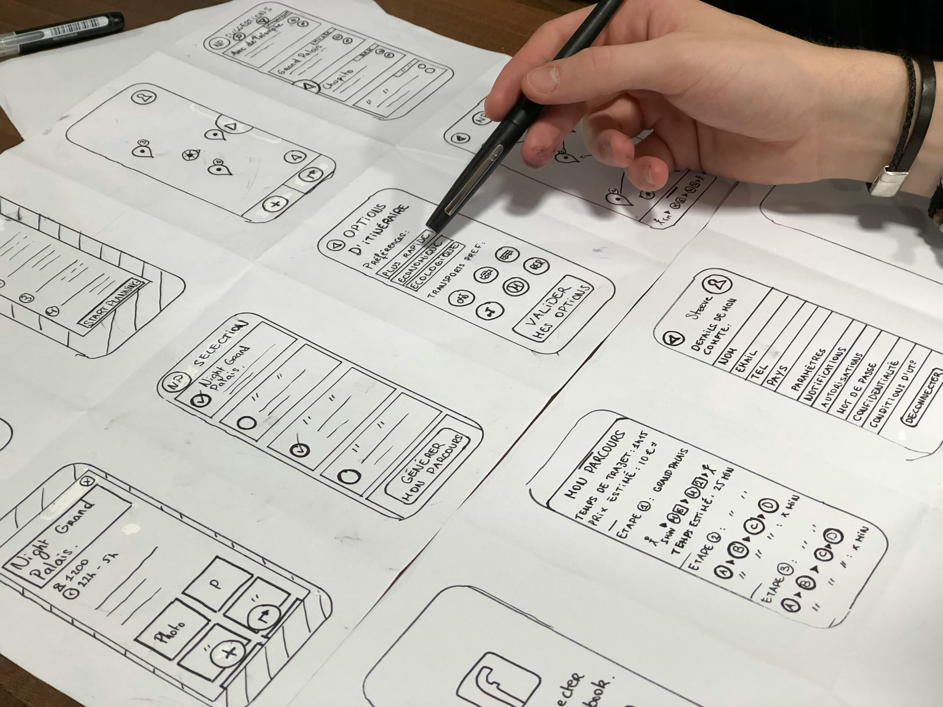 UX Design